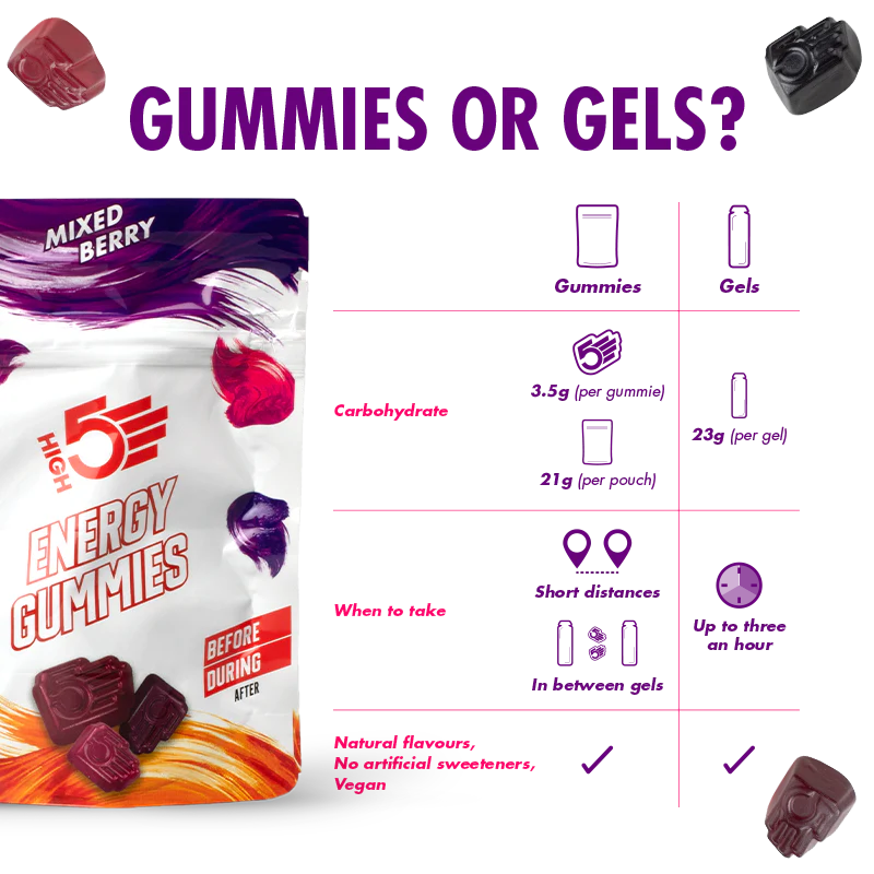 High5 Energy chews Mixed Berries (10x26g)