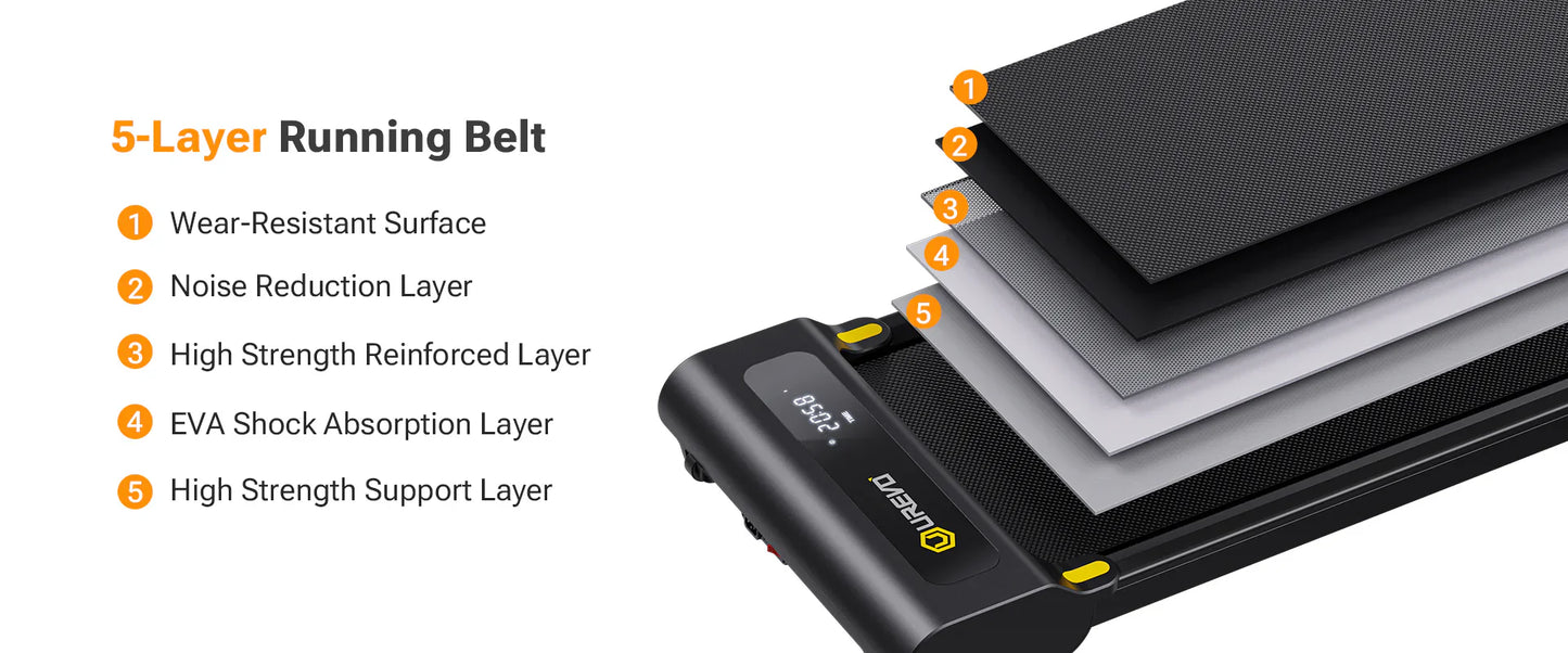 Xiaomi WalkingPad Urevo Spacewalk E3S m. stigning (Gåbånd)