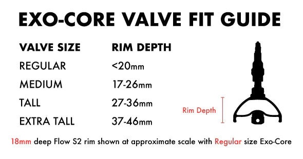 Stan's Tubeless ventilsæt Exo-Core Tall (Black)