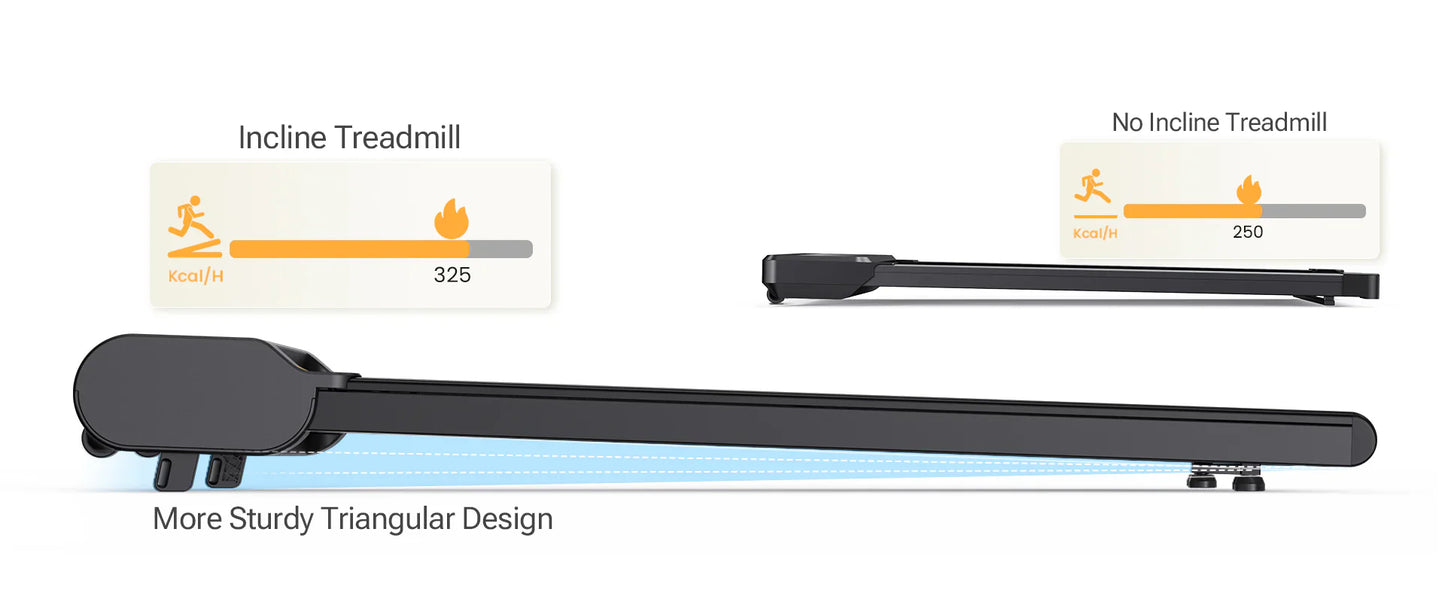 Xiaomi WalkingPad Urevo Spacewalk E3S m. stigning (Gåbånd)