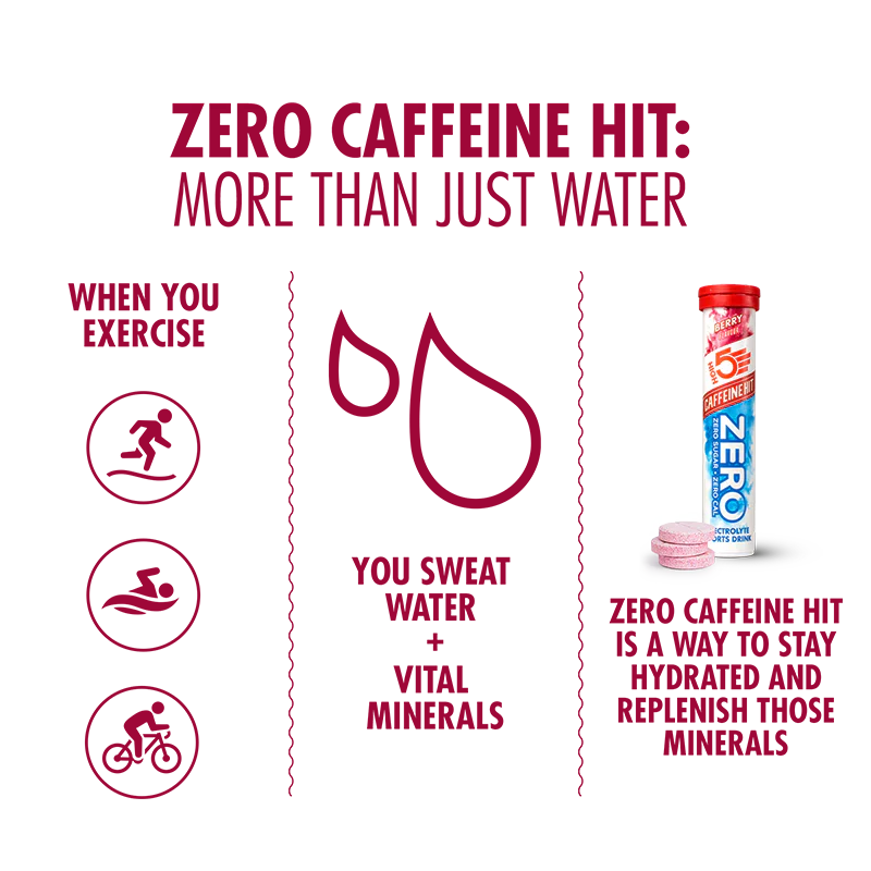 High5 Elektrolyttabs ZERO Berry Caff  (8x20 tabs) Datovare