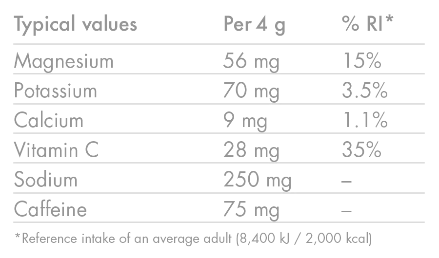 High5 Elektrolyttabs ZERO Berry Caff  (8x20 tabs) Datovare