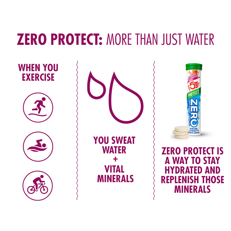 High5 Elektrolyttabs ZERO Protect Orange & Echinacea (8x20 tabs)